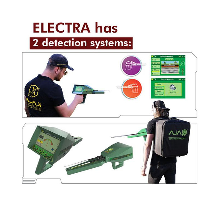 Ajax Detection Electra Diamond Detector