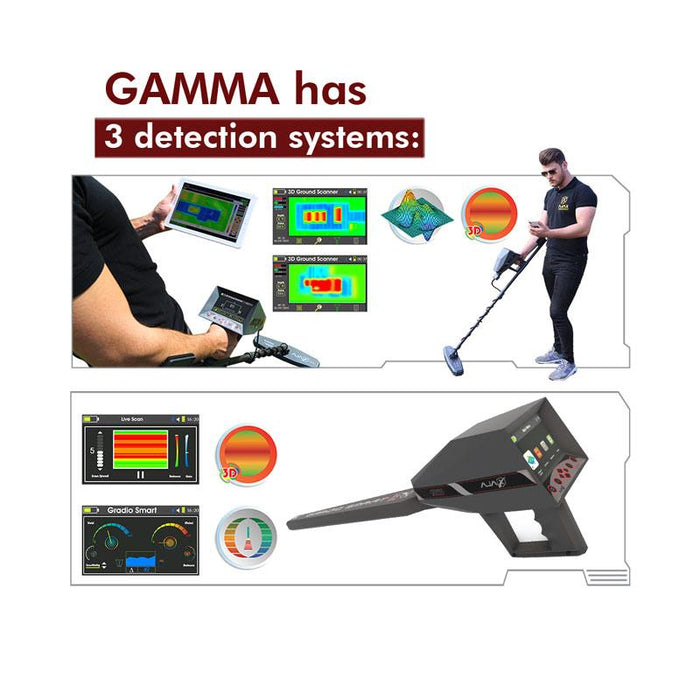 Ajax Detection Gamma 3D Metal Detector
