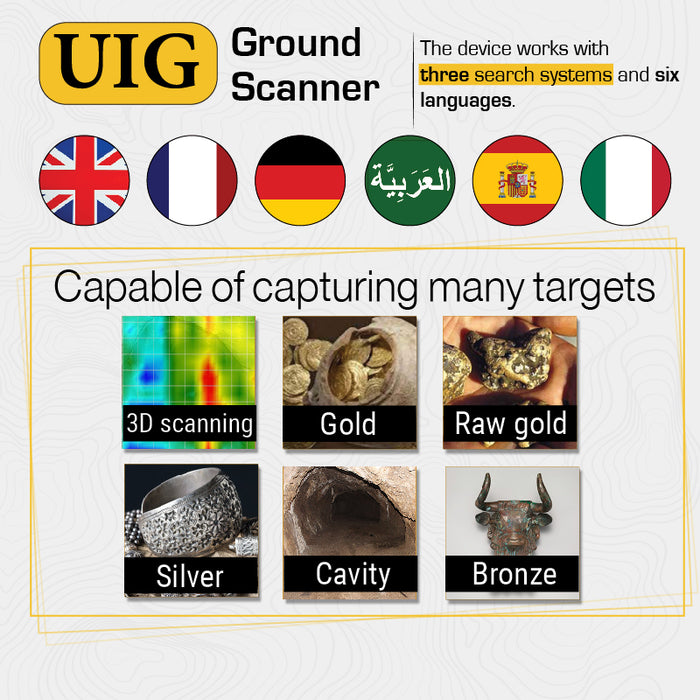 GER Detect UIG Ground Scanner Metal Detector